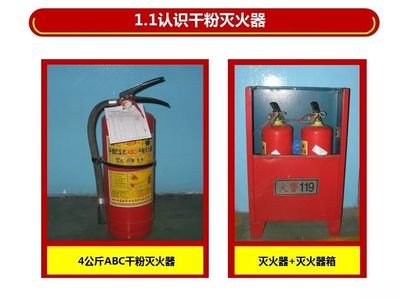 消防器材點檢與保養方法詳解